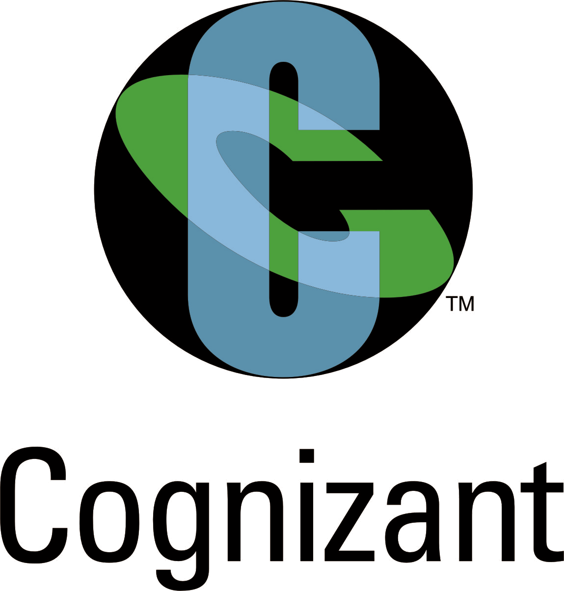 Cognizant Interview Questions for Freshers 2018 round