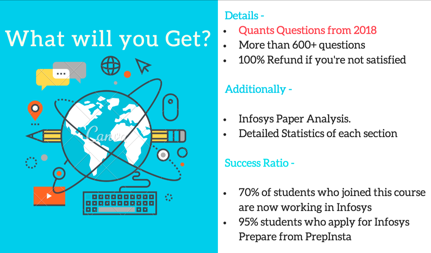 Infosys Quants Prepsters Pro Course Previous Papers With Answers PREP INSTA