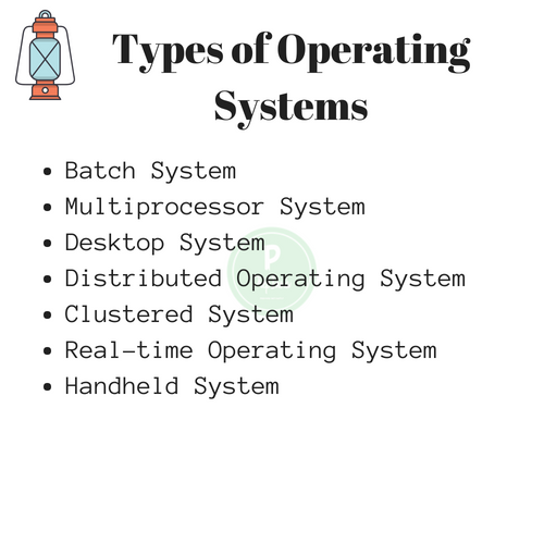 What is operating system