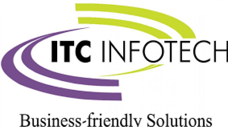 ITC infotech offcampus 2019