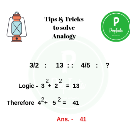 how to solve number analogy questions