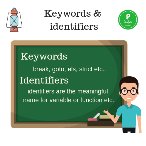 identifiers and keywords in c prep insta