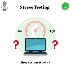 stress test ddos free