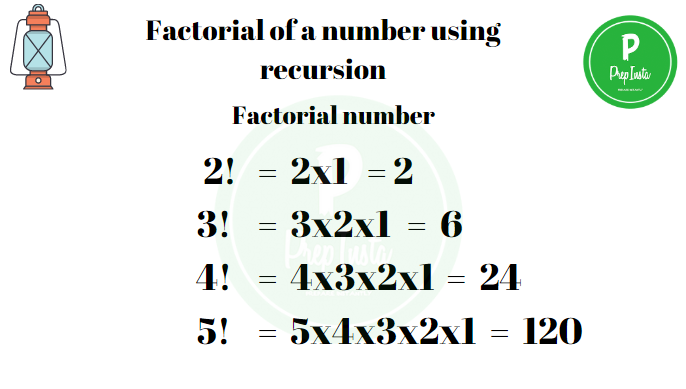 factorial number1