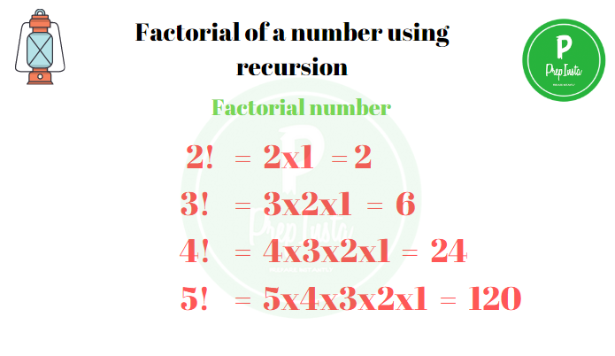 factorial of number