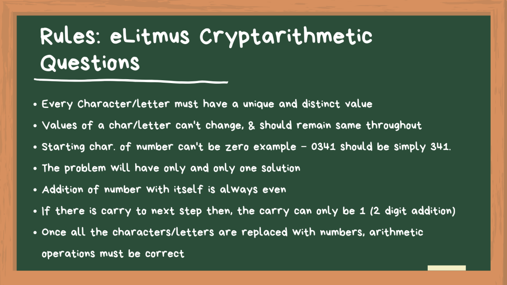 eLitmus Cryptarithmetic Questions with Solutions Rules