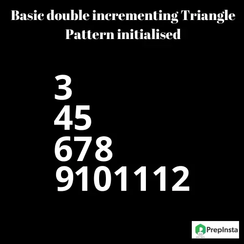 Basic double incrementing Triangle Pattern initialised​