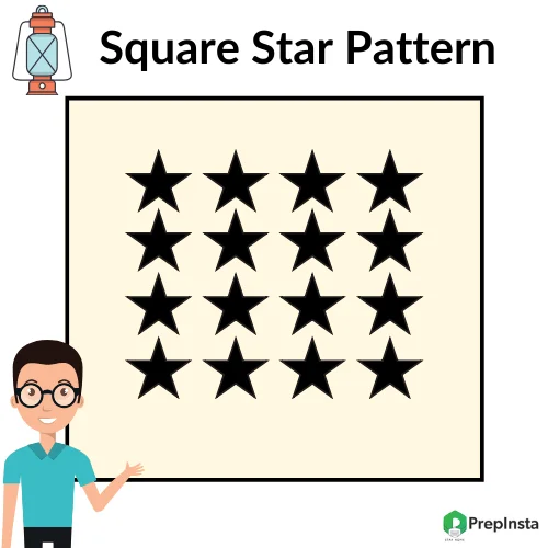 Python Program for Square Star Pattern