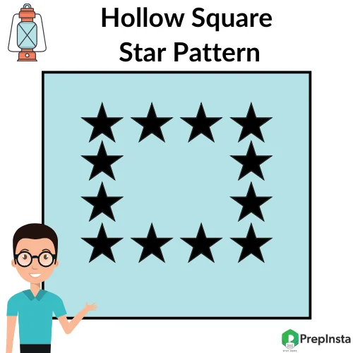 Python Program for Hollow Square Star Pattern