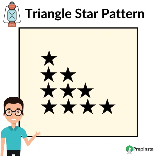 C Program for Printing Right Triangle Star Pattern