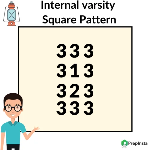 Python Program for Printing Internal Varsity Number Square Pattern