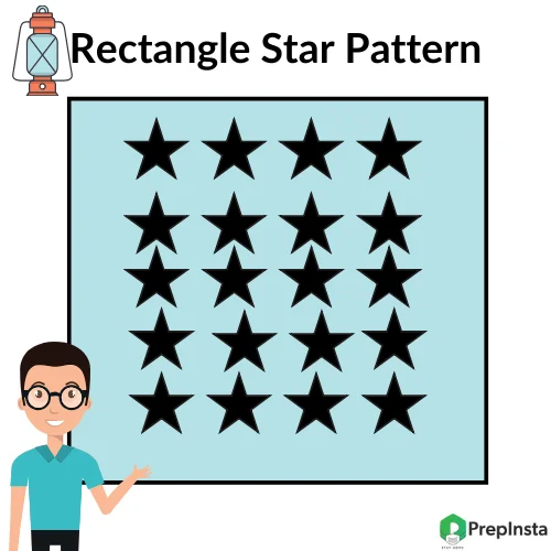 Python Program for Printing Rectangle Star Pattern