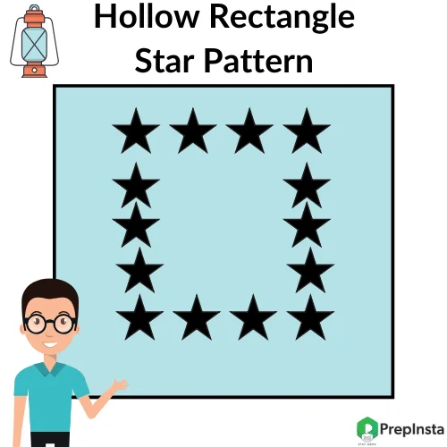 Python Program for Hollow Rectangle Star Pattern​