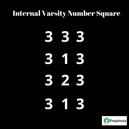 Java Program for Internal Varsity Number Square Pattern