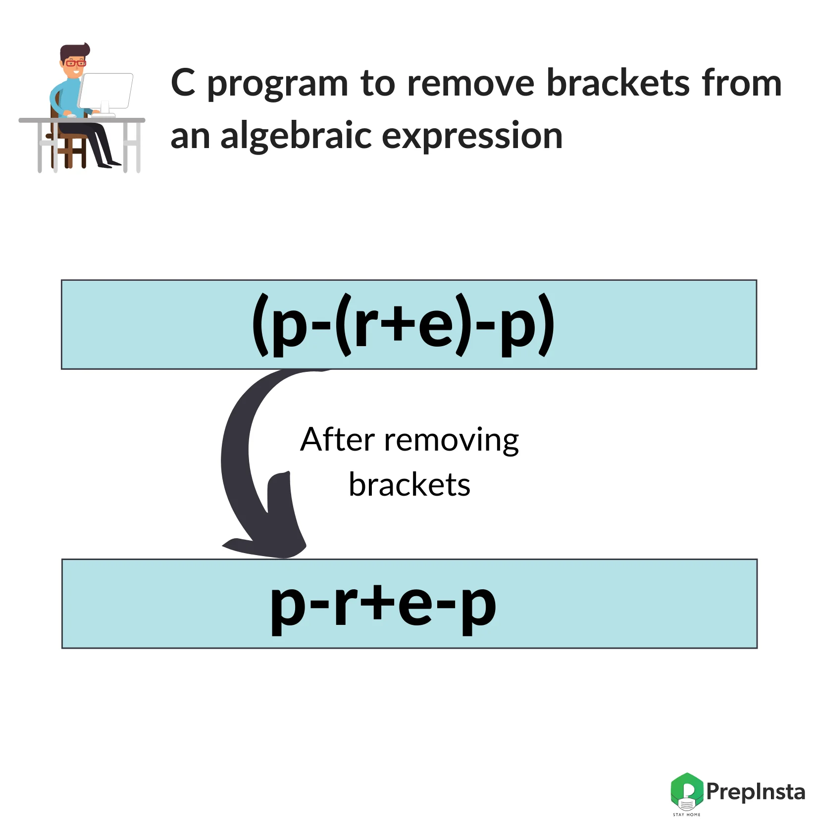 C program to remove brackets from an algebraic expression