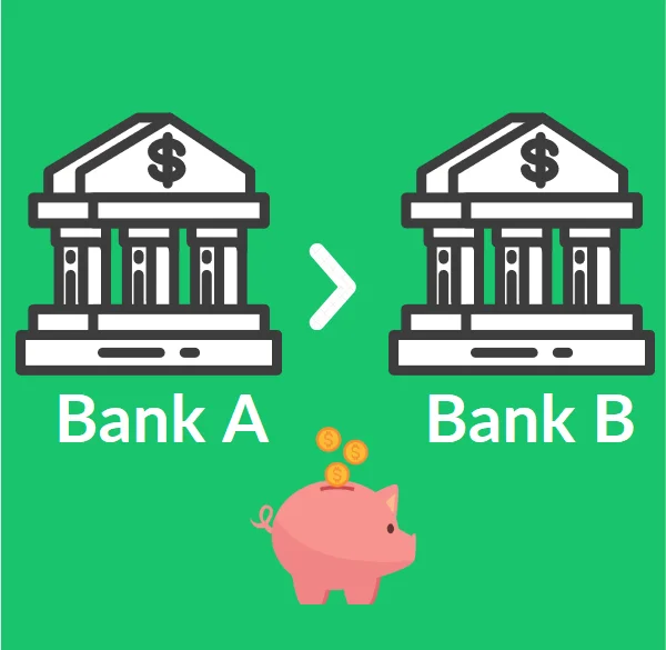 C code for Bank Compare Problem