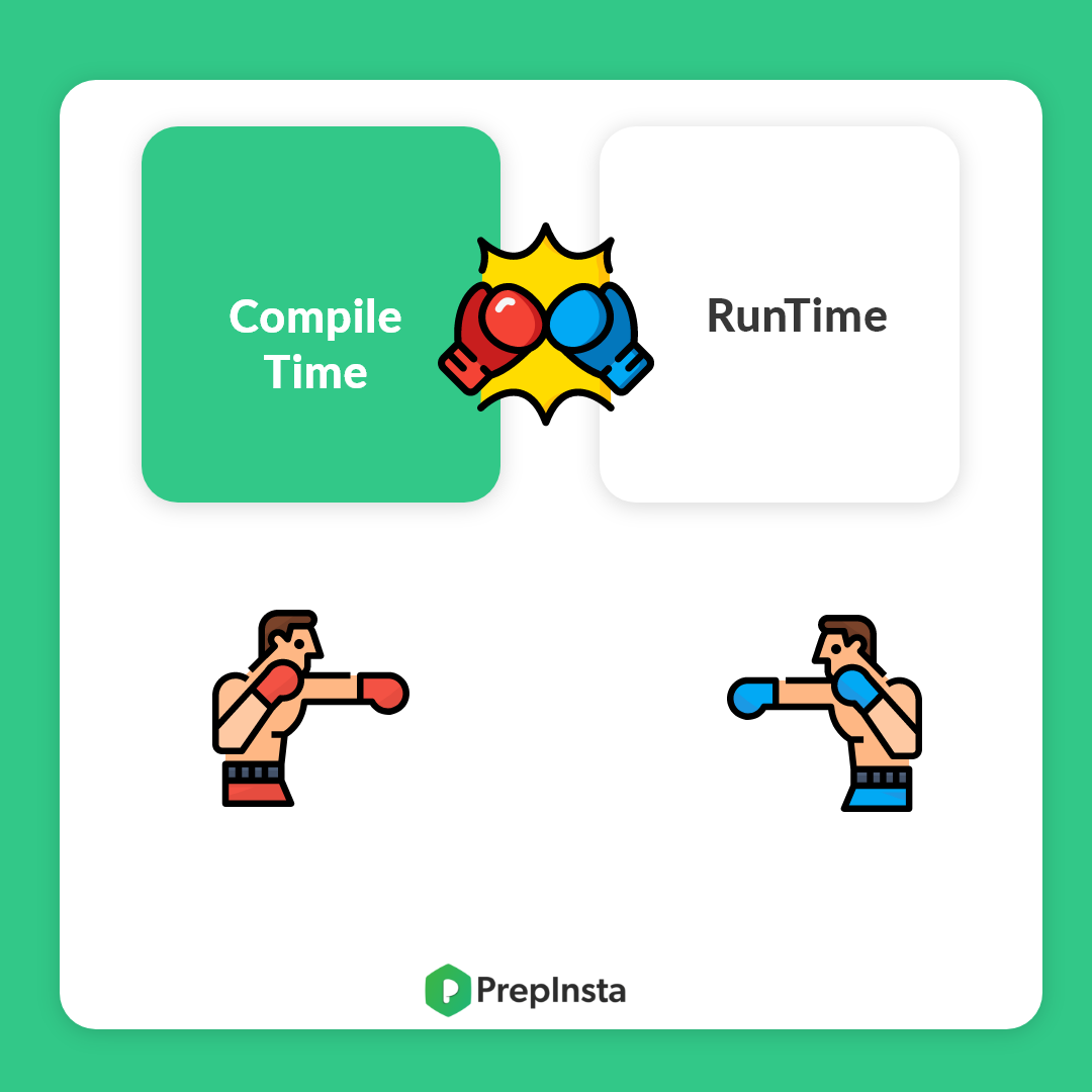 difference-between-compile-time-and-runtime-polymorphism-in-c-prep