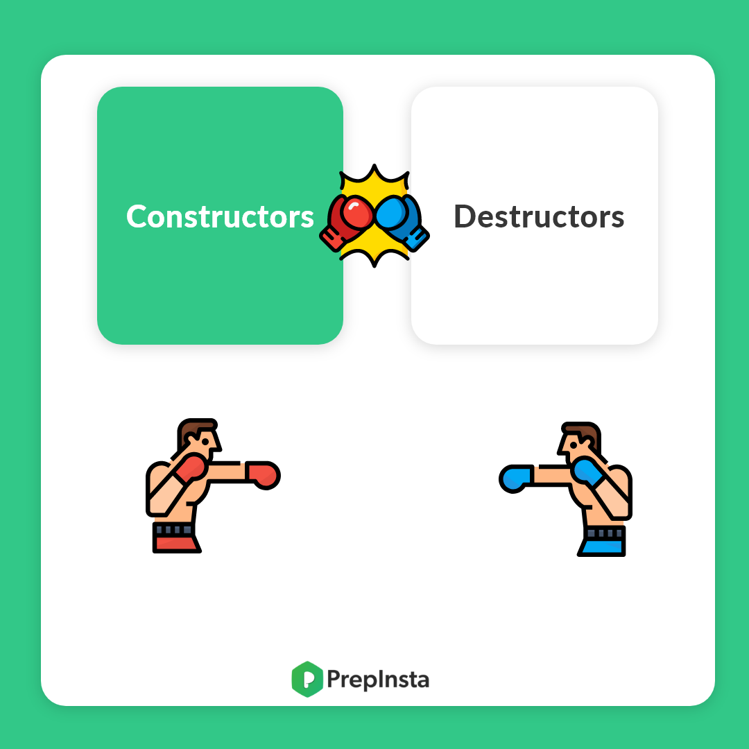 Constructor And Destructor In C Example Program