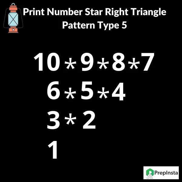 Java program to print number star right triangle pattern type 5