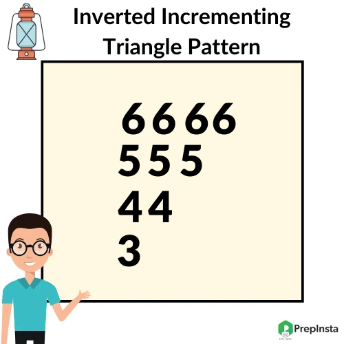 Python Program for Inverted Incrementing Triangle Pattern