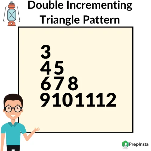 Python Program for Basic double incrementing Triangle Pattern