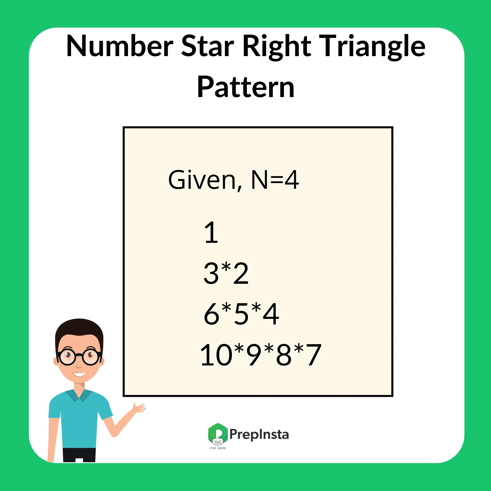 C Program to Print Number Star Right Triangle Pattern