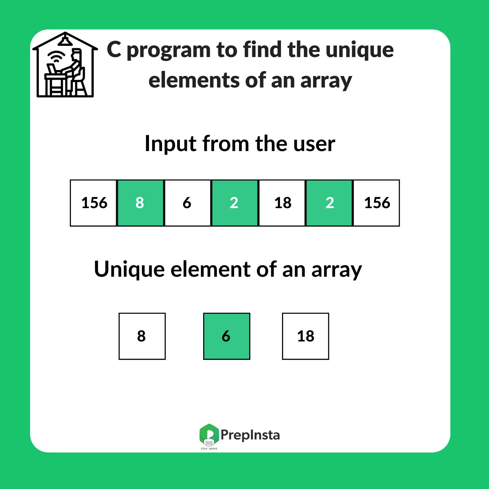 Program to find distinct elements of an array using C