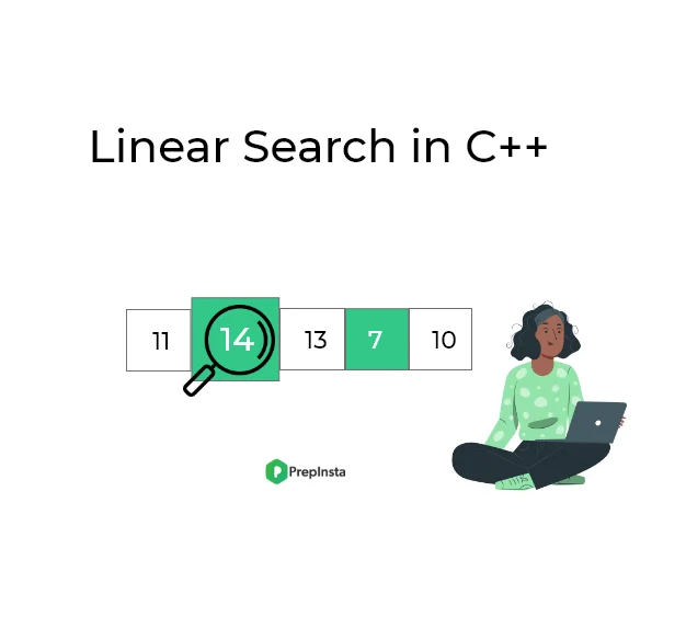 Linear Seach Algorith in C++