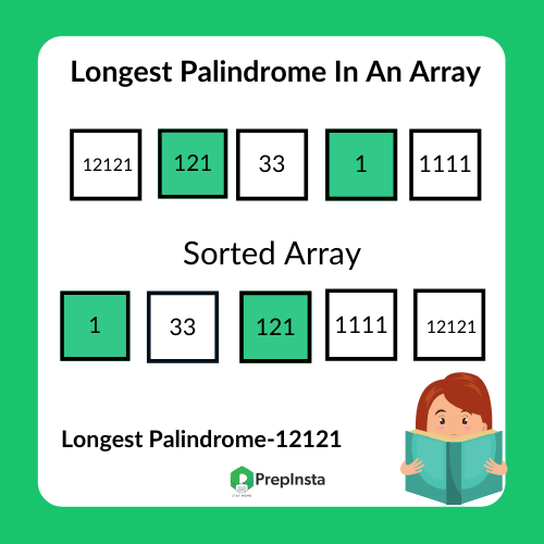 Longest palindrome in an array