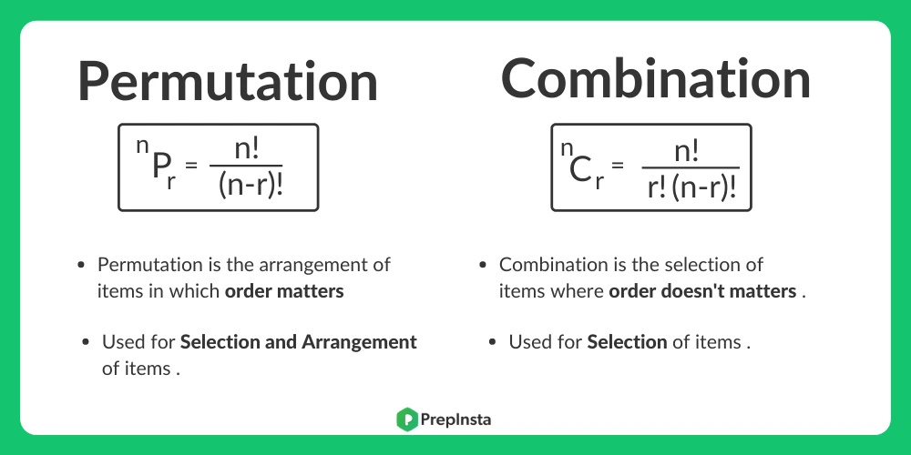 How to solve Permutation and Combination Questions Quickly