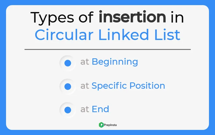 Types of insertion in circular linked list