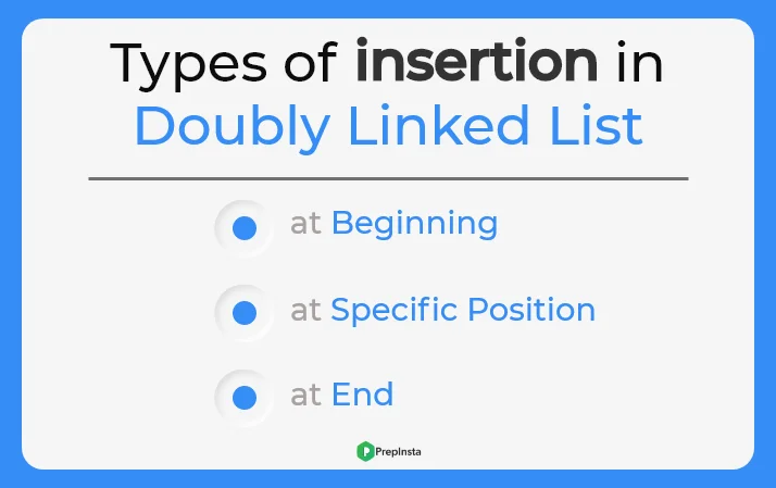 Types of insertion in doubly linked list