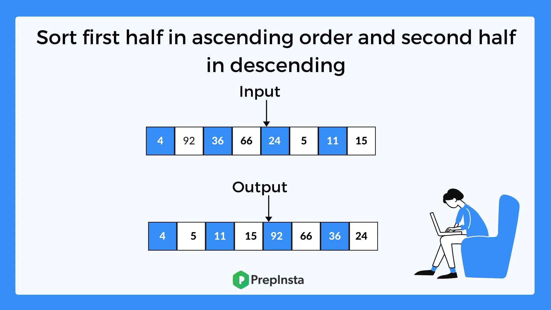 Sort first half in ascending order and second half in descending using Python