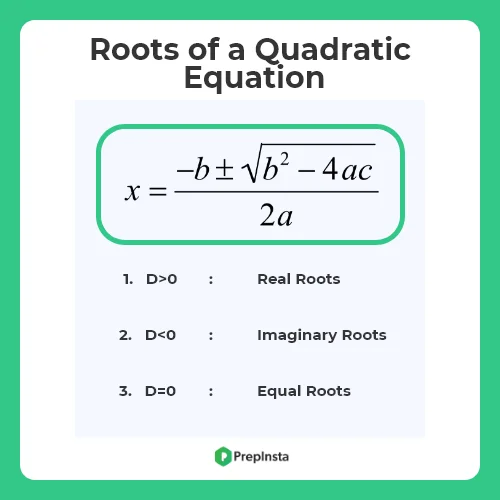 Finding Roots of a Quadratic Equation