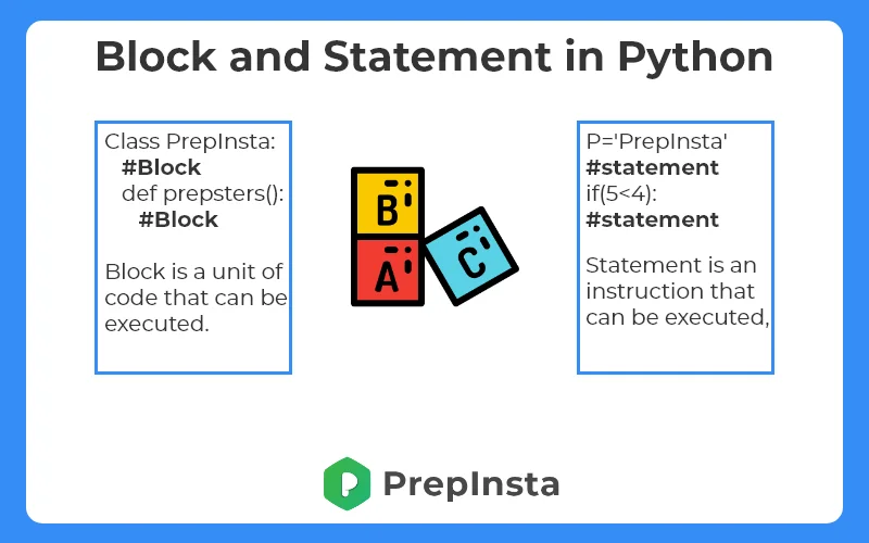 implementation of blocks and statements in Python