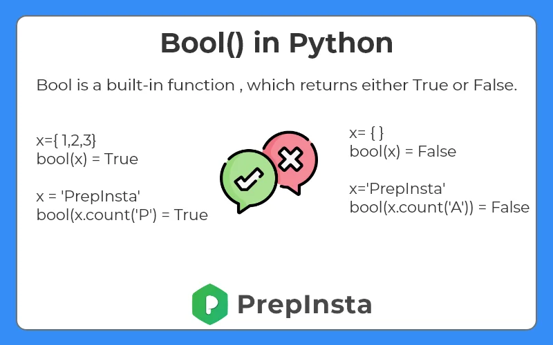 use of bool() in python