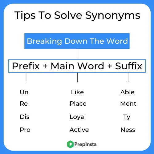 Tips to solve synonyms