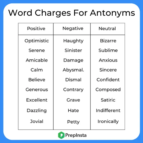 tips and tricks for antonyms
