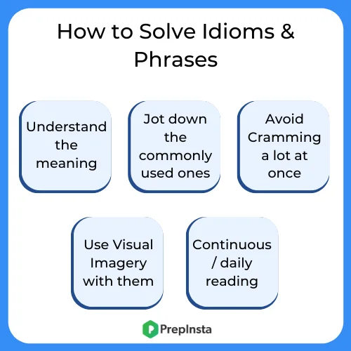 how to solve idioms and phrases