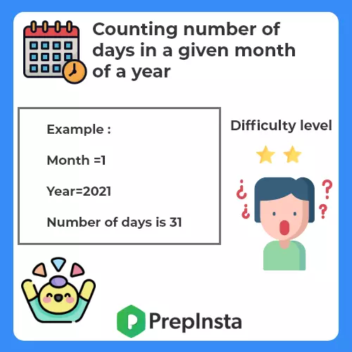 java program for counting numbers of days in a given month of a year