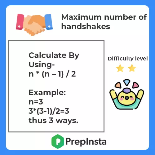 java program for finding the maximum number of handshakes