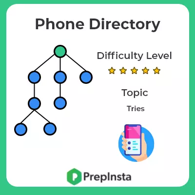PhoneDirectoryDescription