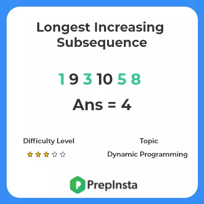 Longest Increasing Subsequence Problem Description