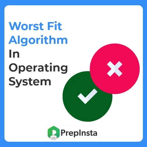 Worst Fit algorithm in OS