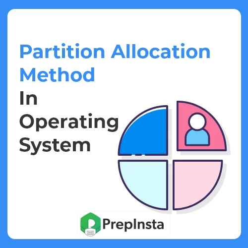 Partition ALlocation Method in OS
