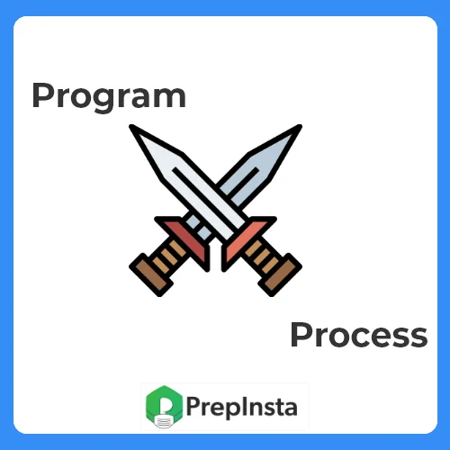 Program vs process
