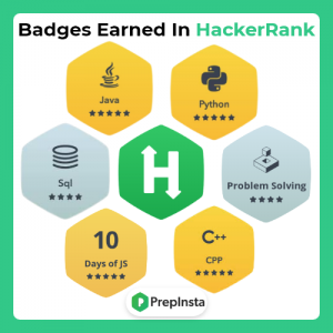 problem solving badge hackerrank