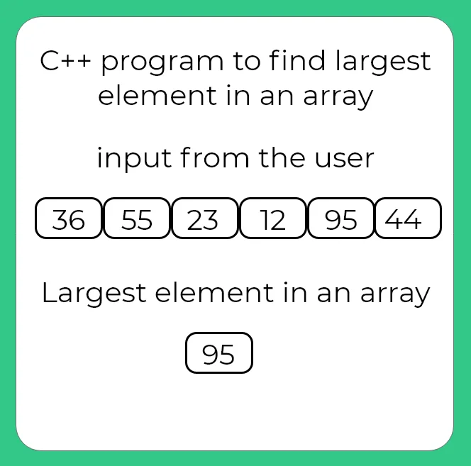 C++ program to find largest element