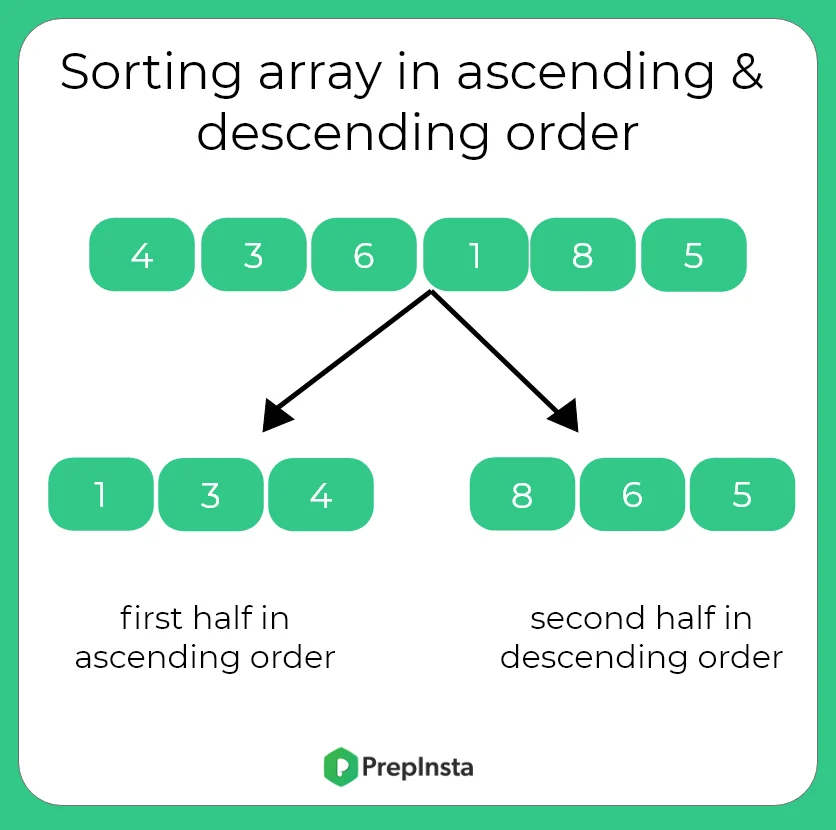 Sort an array in ascending and second half in descending order in C