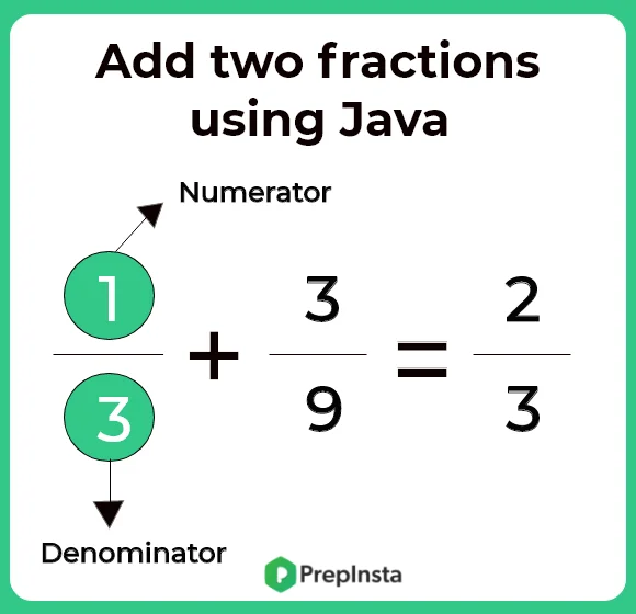 add two fractions